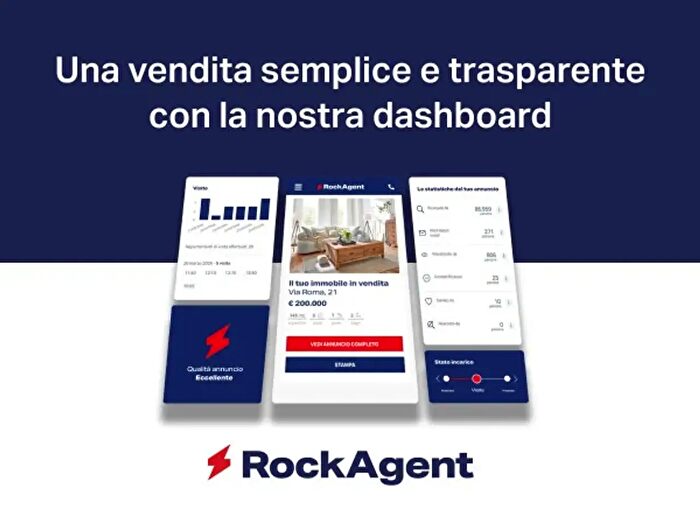 Case in Vendita e in Affitto - 3