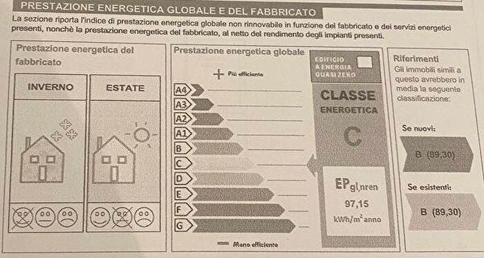 Case in Vendita e in Affitto - 3