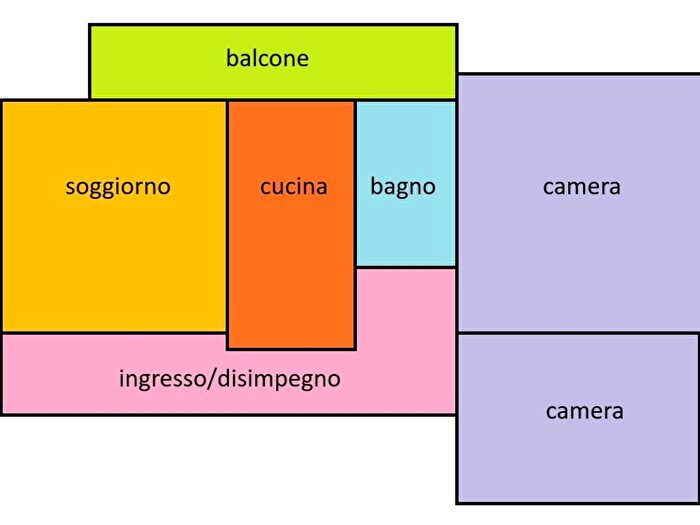 Appartamento trilocale in affitto in Piazzale Papa Giovanni XXIII, Don Bosco, Brescia