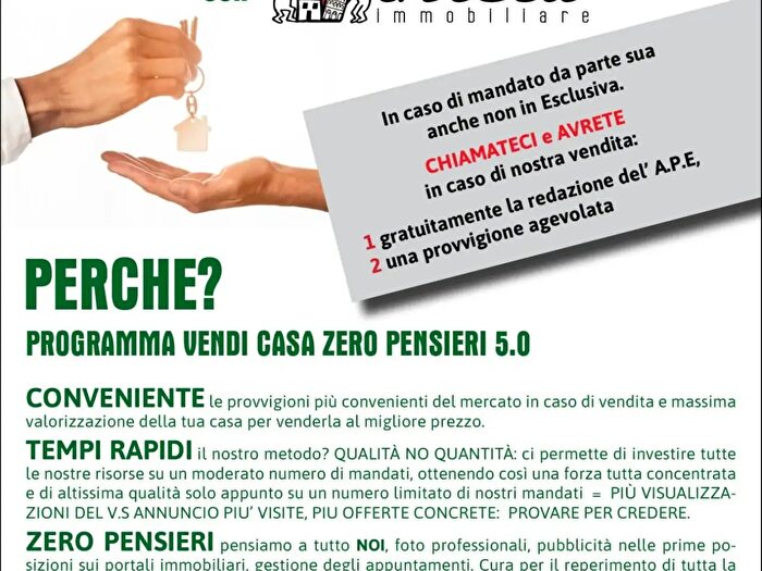 Case in Vendita e in Affitto - 2