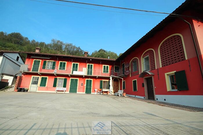 Case in Vendita e in Affitto - 2