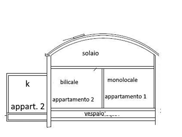 Casa bilocale in vendita in Via Anita Garibaldi, Prato