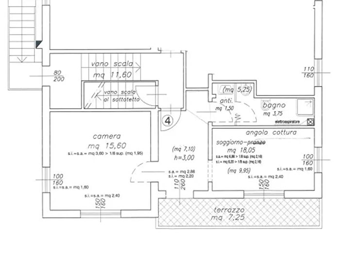 Case in Vendita e in Affitto - 3