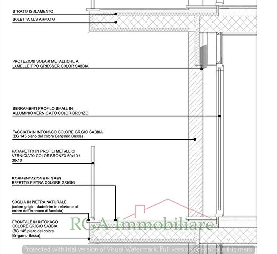 Case in Vendita e in Affitto - 2