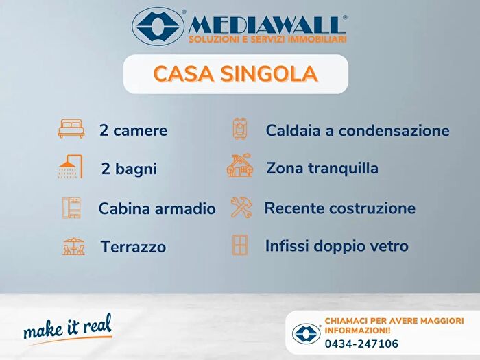 Case in Vendita e in Affitto - 2