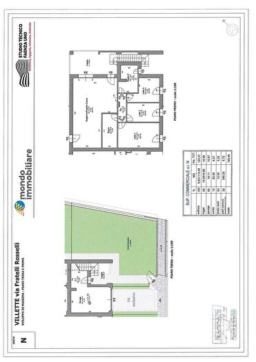 Case in Vendita e in Affitto - 2
