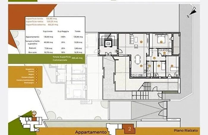 Case in Vendita e in Affitto - 3