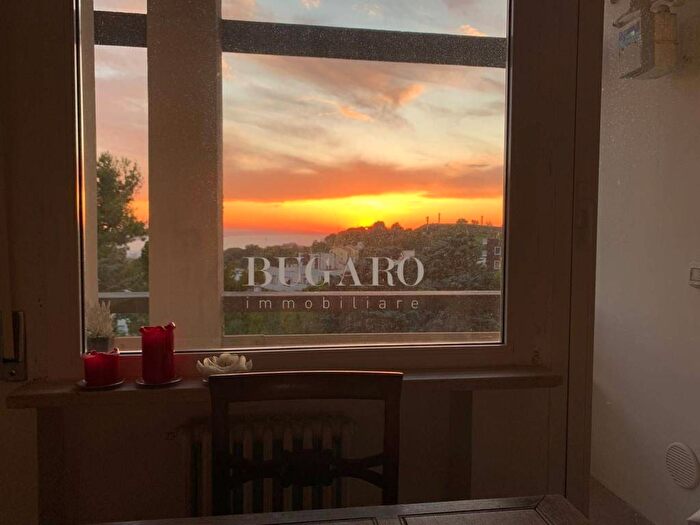 Appartamento monolocale in affitto in Pietralacroce, Ancona