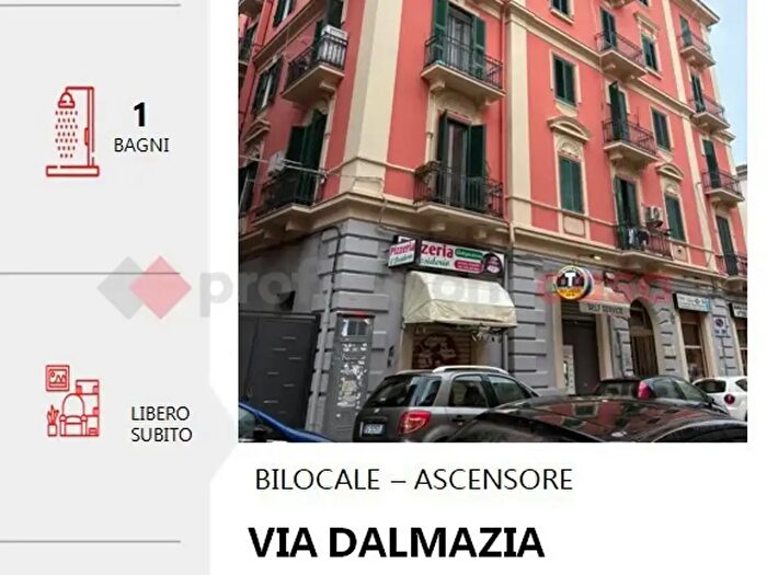 Appartamento bilocale in vendita in Via Dalmazia, Bari