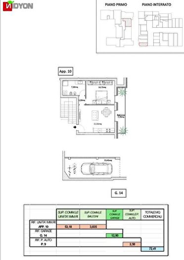 Case in Vendita e in Affitto - 3