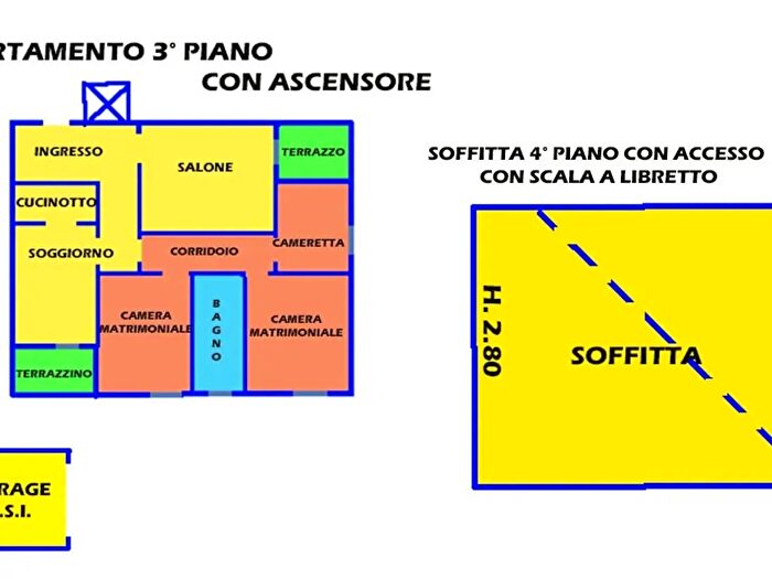 Case in Vendita e in Affitto - 2