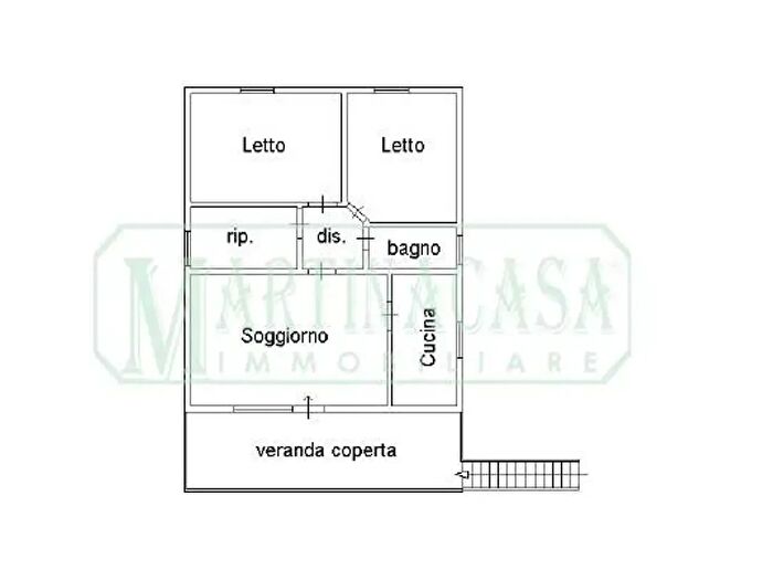 Case in Vendita e in Affitto - 2