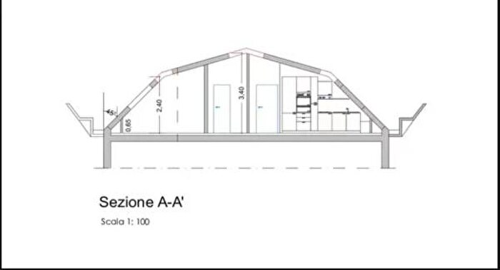 Case in Vendita e in Affitto - 3