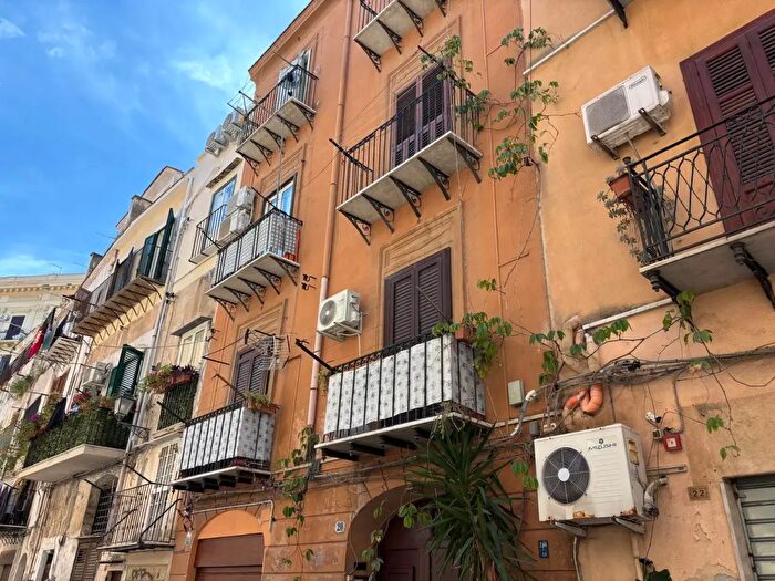 Appartamento bilocale in vendita in Palermo
