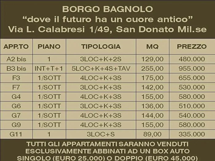 Case in Vendita e in Affitto - 2