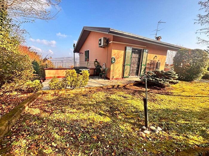 Case in Vendita e in Affitto - 3