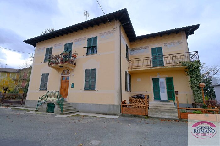 Case in Vendita e in Affitto - 2