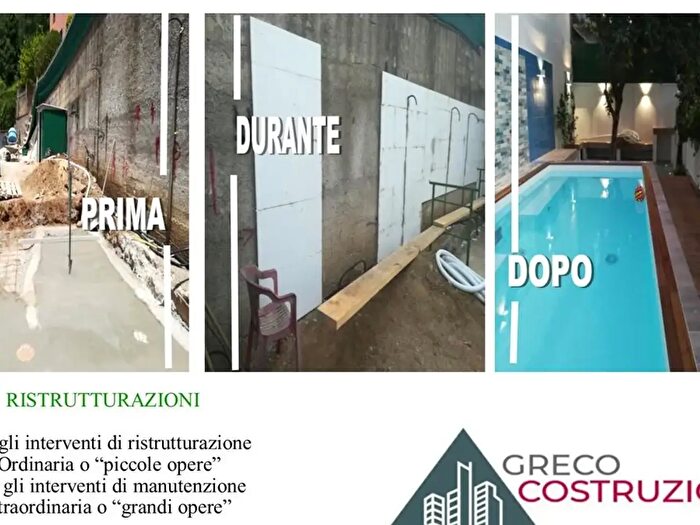 Case in Vendita e in Affitto - 2