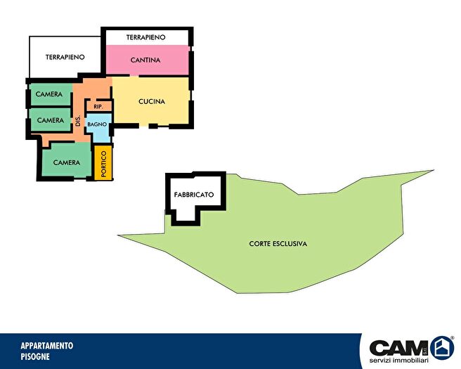 Case in Vendita e in Affitto - 2