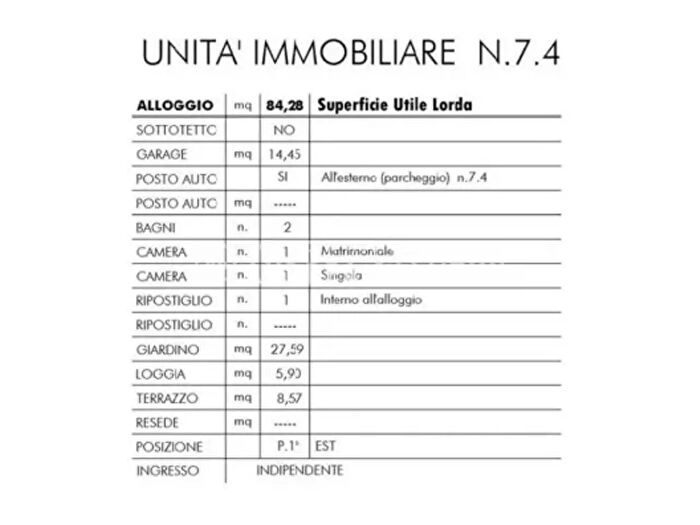 Case in Vendita e in Affitto - 2