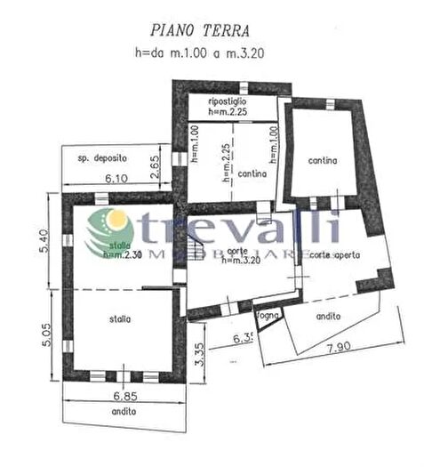 Case in Vendita e in Affitto - 3