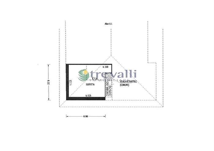 Case in Vendita e in Affitto - 3