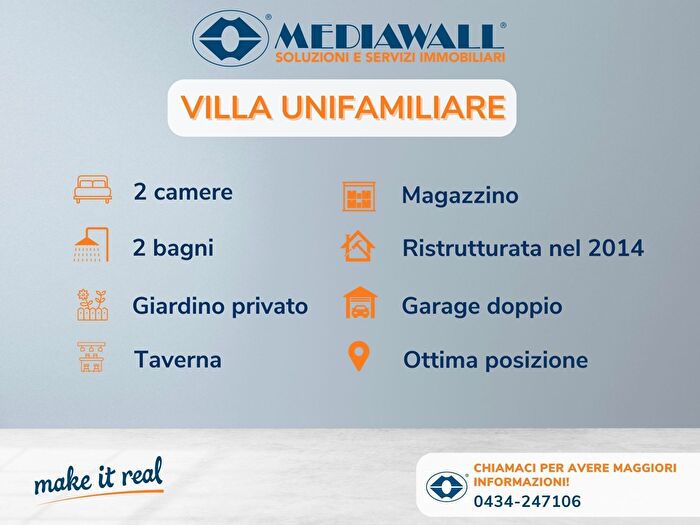 Case in Vendita e in Affitto - 2