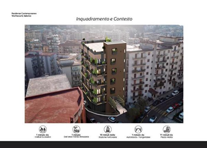 Case in Vendita e in Affitto - 3