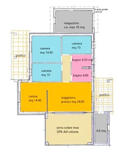 Appartamento con 6 locali in vendita in Via Pasubio, Cecina