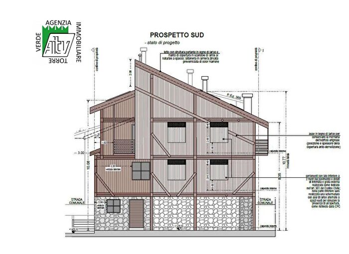 Case in Vendita e in Affitto - 3