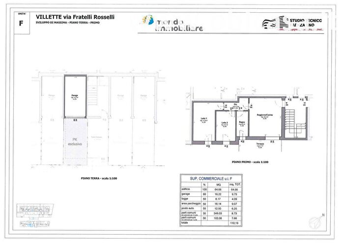 Case in Vendita e in Affitto - 2