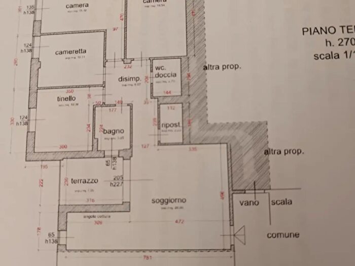 Case in Vendita e in Affitto - 3