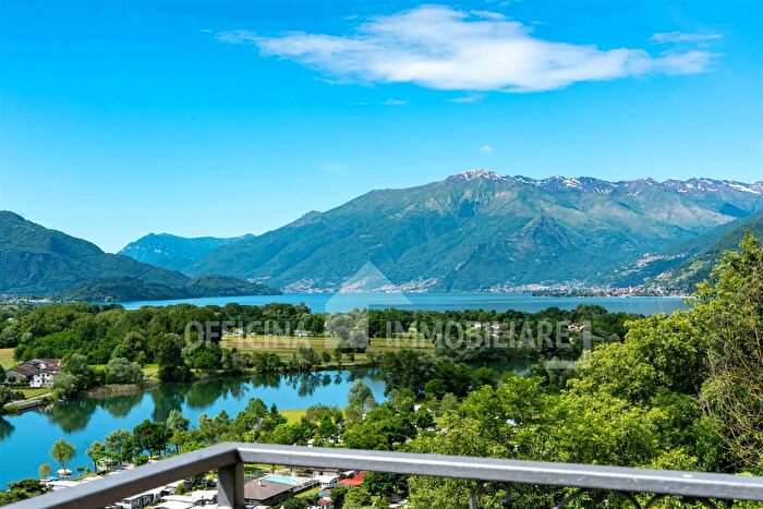 Case in Vendita e in Affitto - 2