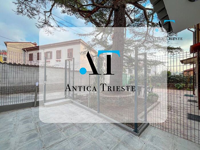 Appartamento monolocale in affitto in Via San Lorenzo in Selva, Baiamonti Valmaura, Trieste