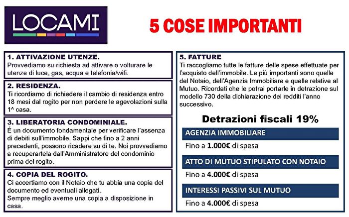 Case in Vendita e in Affitto - 2