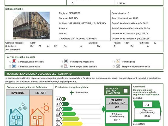 Case in Vendita e in Affitto - 2
