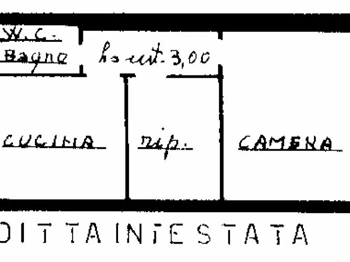 Case in Vendita e in Affitto - 3
