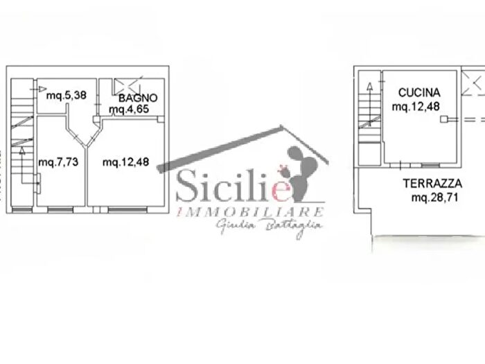 Case in Vendita e in Affitto - 3