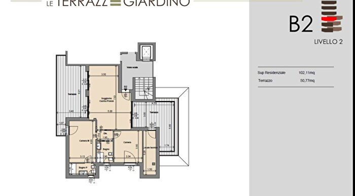 Case in Vendita e in Affitto - 2