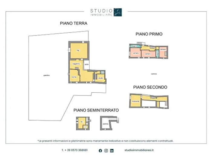Casa con 6 locali in vendita in Via dei Musicanti, Serravalle Pistoiese