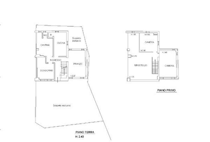 Case in Vendita e in Affitto - 3