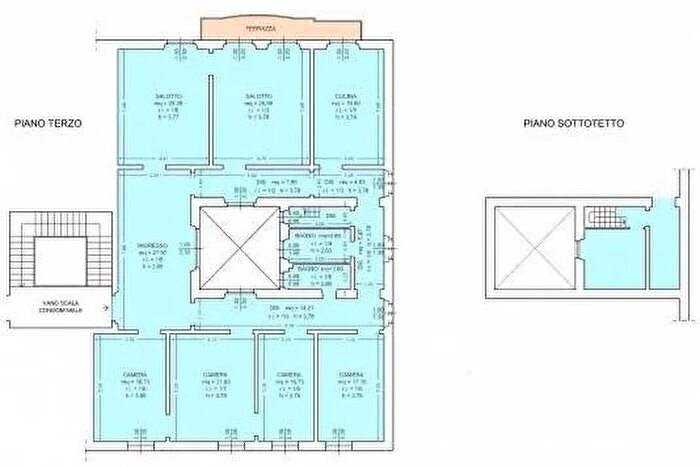 Case in Vendita e in Affitto - 3