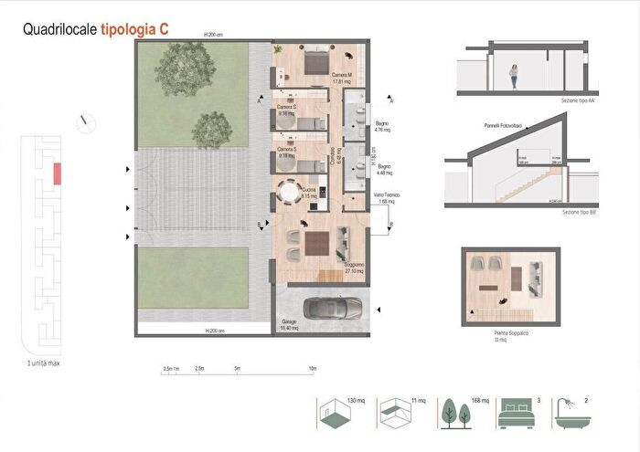 Case in Vendita e in Affitto - 2