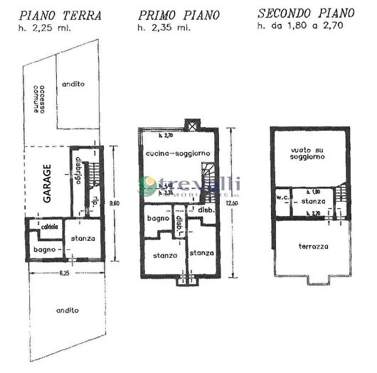 Case in Vendita e in Affitto - 3