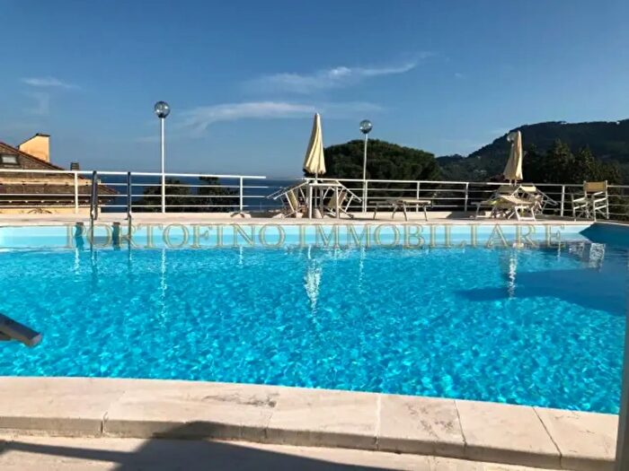 Appartamento monolocale in vendita in Corso Nicolò Cuneo, Santa Margherita Ligure