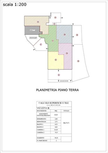 Case in Vendita e in Affitto - 3