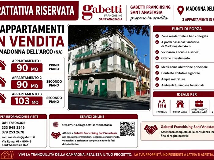 Appartamento in vendita in Via Madonna dell'Arco Snc, Sant'Anastasia