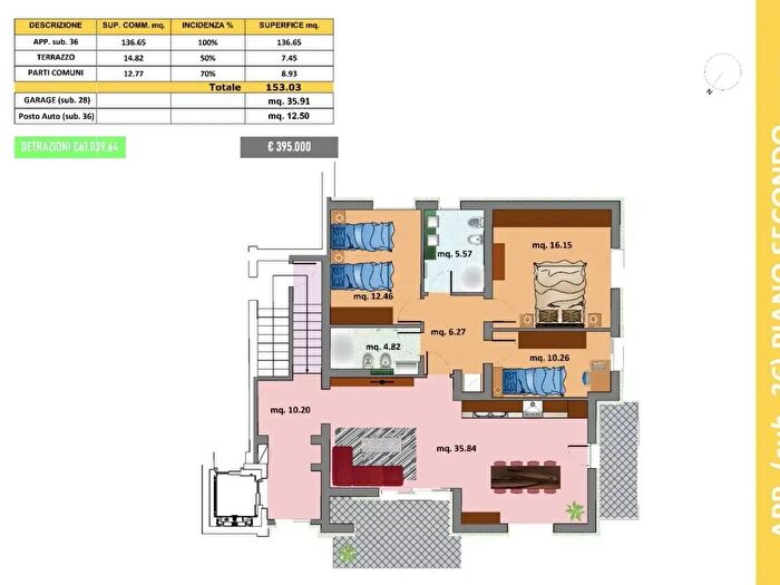 Appartamento trilocale in vendita in Colle Umberto