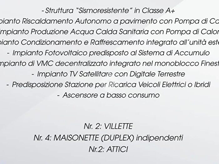 Case in Vendita e in Affitto - 3