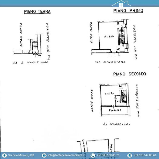 Case in Vendita e in Affitto - 3
